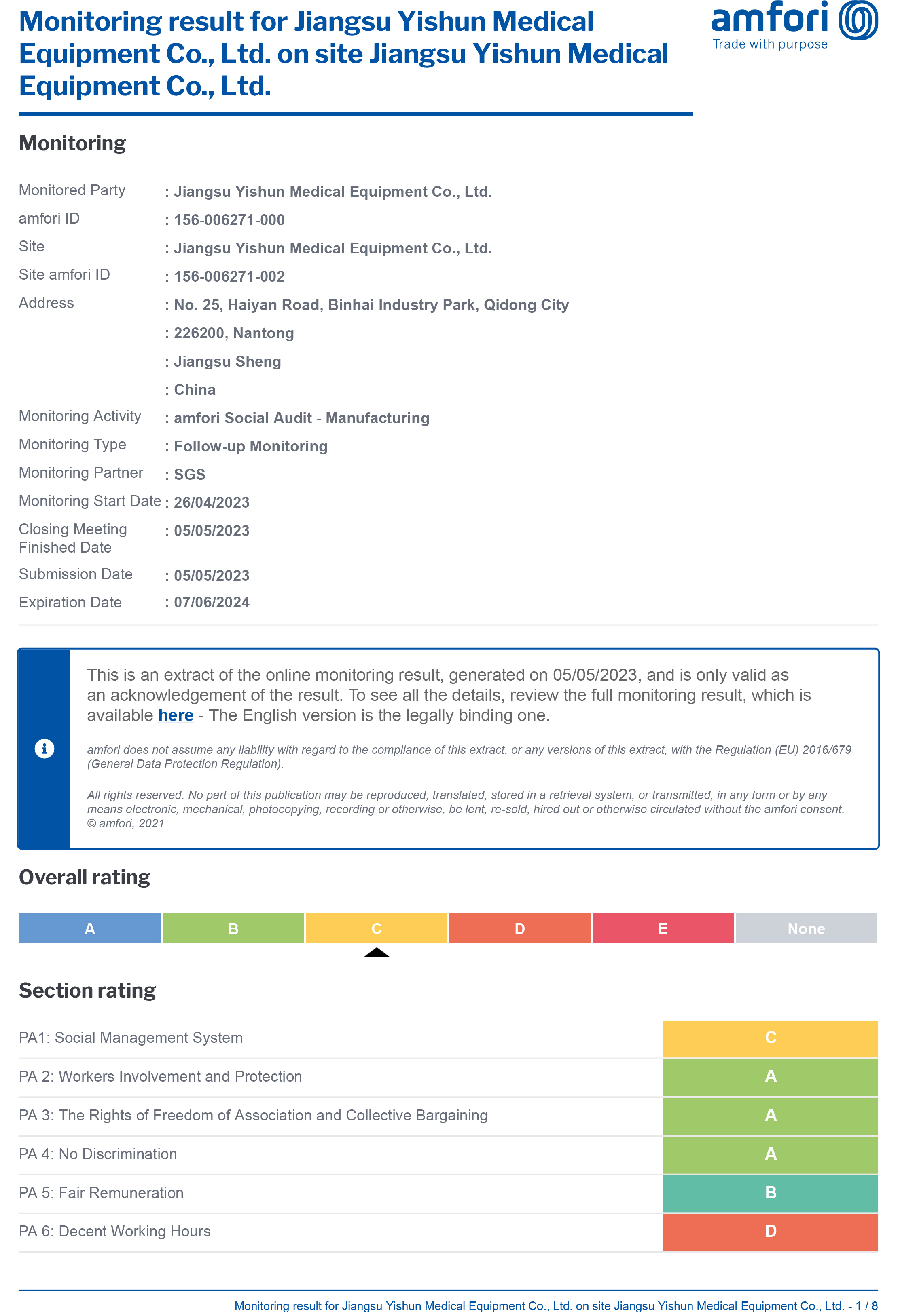 Wellcare certificate AMFORI